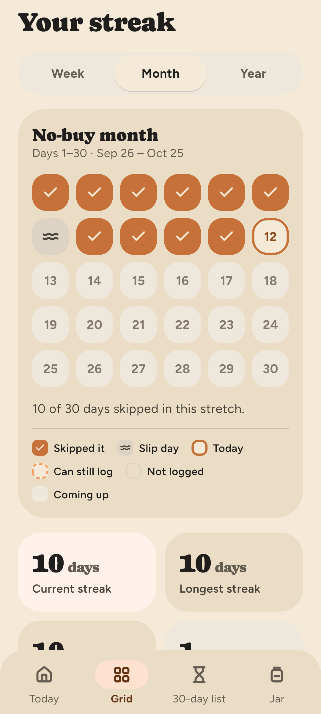 The streak grid: a month of rounded squares, mostly checked off, with current and longest streak stats.